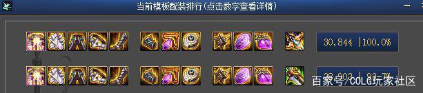 dnf公益服发布网策划送我一张“国庆礼包8折券”，用不用？1015