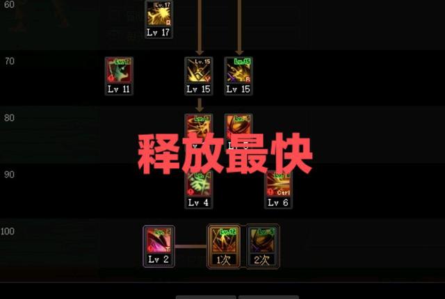 dnf公益服发布网5.21新动物套上线，各角色外观展示，每个职业四种颜色选择1023