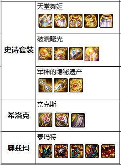 dnf希洛克私服1039