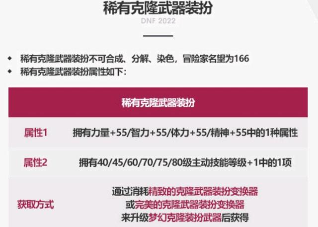 地下城私服这么多开1071