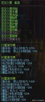 dnf公益服发布网原来护石符文是这样的，你学会了吗？
