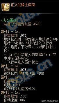 dnf公益服发布网策划送我一张“国庆礼包8折券”，用不用？