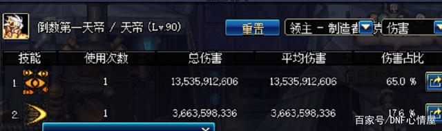 地下城私服 有没有长久服205