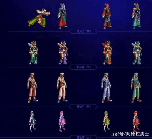 地下城私服自动攻击