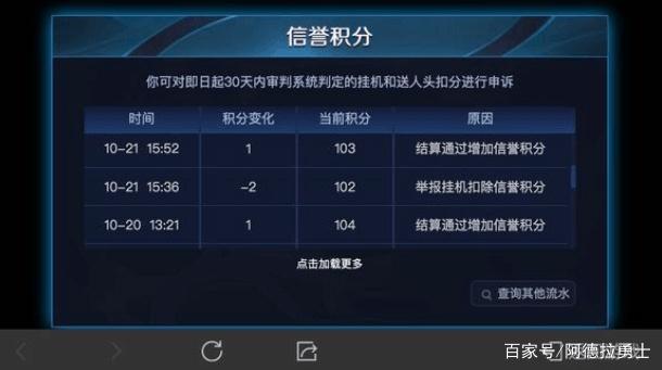 私服dnf合成率百分百303