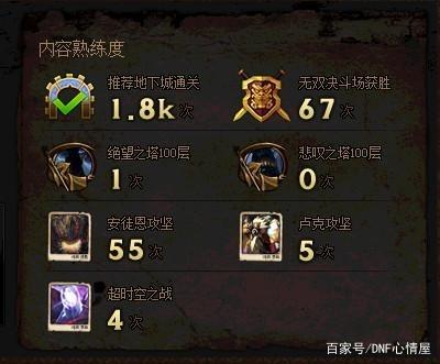 dnf公益服树与精灵的赠礼，精灵之诗卡片翻翻乐，两大签到活动来袭330