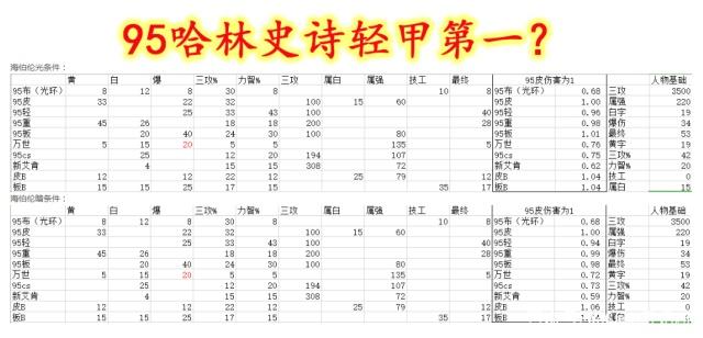 逍遥散人玩剑网三缘起引来众人围观，怀着一颗少女心就开局了374