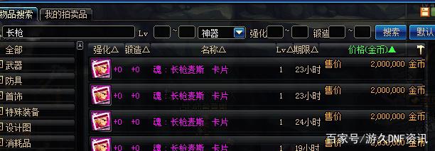 dnf公益服发布网新BUFF升级完毕，“纹章”装备凉了！修炼场可提升属性475