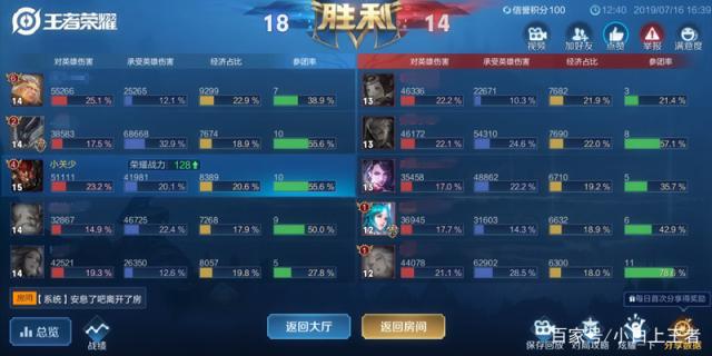 地下城私服怎么发现开辅助单位487
