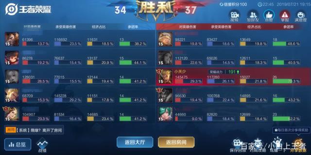 dnf公益服发布网5.26体验服“5大更新”爆料，周年庆预热？史派克恰烂钱489