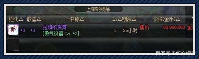 地下城私服愚人节礼包上线，随机获得永久天空套，梦想装扮合成器上架513