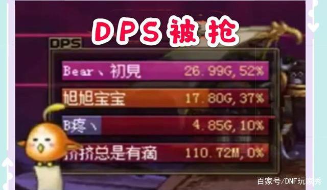 dnf公益服边路胜率接近倒数，曾经的高地保安，现在只能保护高地531