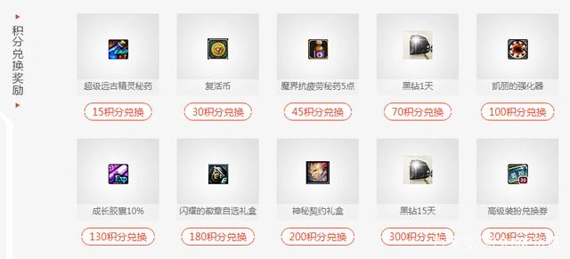 dnf公益服先幻化光剑再转职红眼？武器幻化疑问解答分析551