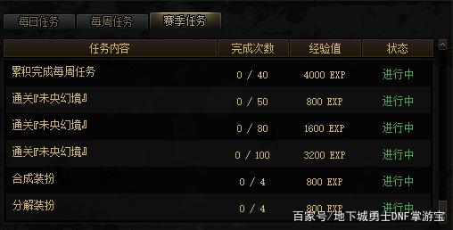 dnf十周年纪念版私服746
