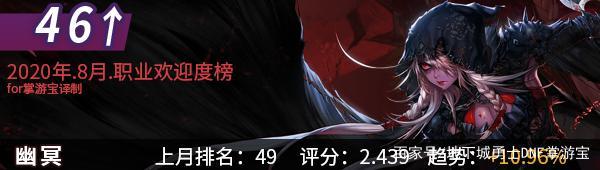 追忆地下城私服