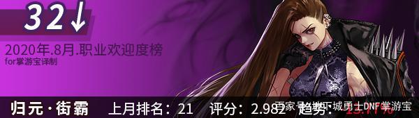 dnf公益服新打野刀“龙鳞利剑”火了，这几个英雄将会崛起峡谷！