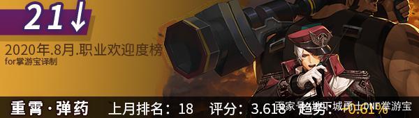 地下城私服100级无抽奖750