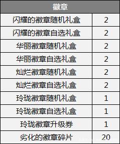 dnf公益服发布网自带辅助