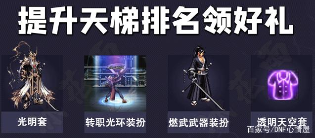 dnf公益服发布网mg774