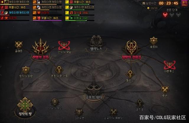 私服玩完dnf国服无法登陆
