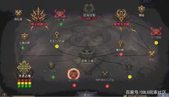 dnf公益服发布网关于下个月改版，这几件道具可能会涨价，一定要提前备好！