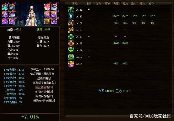 地下城私服隐藏福利，直升95级送三件绝版装扮，90级升级券和哈林防具985